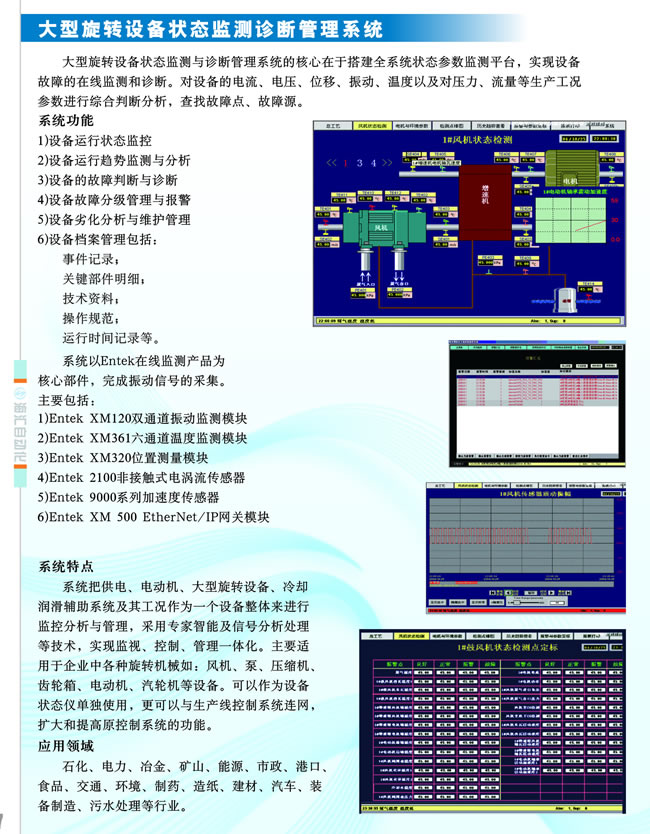 10.大型旋转设备状态监测诊断管理半岛线上官网